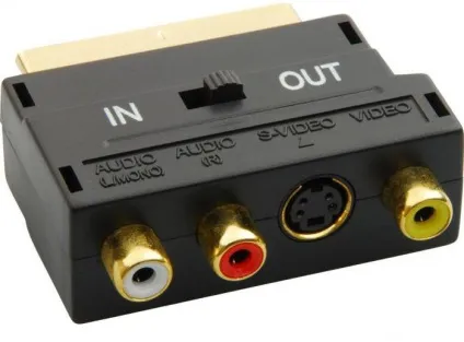 Перехідник dvi to hdmi своїми руками схема (руками) Перехідник dvi to hdmi своїми руками схема