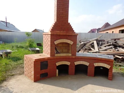 Печі і каміни своїми руками, блог пічника олександра Залуцького (печі) Печі і каміни своїми руками, блог пічника олександра Залуцького