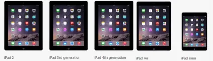 Планшет ipad інструкція Айпад, mini, air, pro