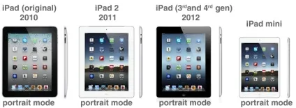 Планшет ipad інструкція Айпад, mini, air, pro