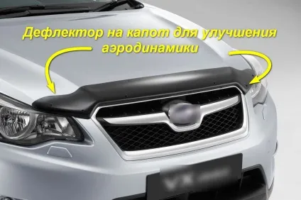 Пластиковий захист капота від каменів поради та рекомендації (кріплення дефлектора Використання) Пластиковий захист капота від каменів поради та рекомендації