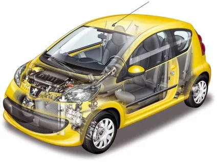 Peugeot 107 - економія без кордонів (економія) Peugeot 107 - економія без кордонів