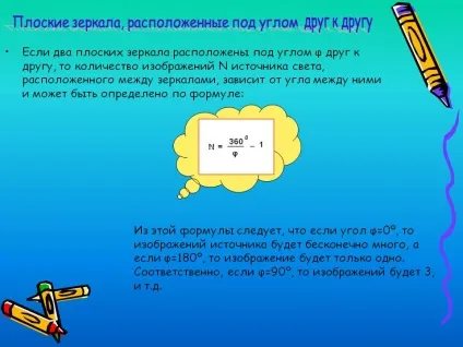 Плоскі дзеркала, розташовані під кутом (дзеркала) Плоскі дзеркала, розташовані під кутом