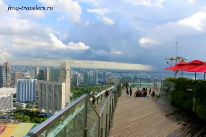 Підйом на дах в найдорожчий готель marina bay sands в Сінгапурі (дорогий) Підйом на дах в найдорожчий готель marina bay sands в Сінгапурі