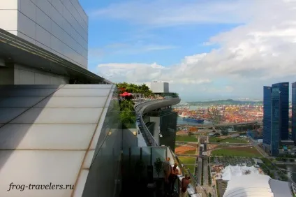 Підйом на дах в найдорожчий готель marina bay sands в Сінгапурі (дах) Підйом на дах в найдорожчий готель marina bay sands в Сінгапурі