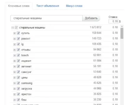 Підбір мінус-слів для контекстної реклами, блог про контекстну рекламу (мінус-слів) Підбір мінус-слів для контекстної реклами, блог про контекстну рекламу