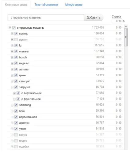 Підбір мінус-слів для контекстної реклами, блог про контекстну рекламу (ключових слів мінус-слів) Підбір мінус-слів для контекстної реклами, блог про контекстну рекламу