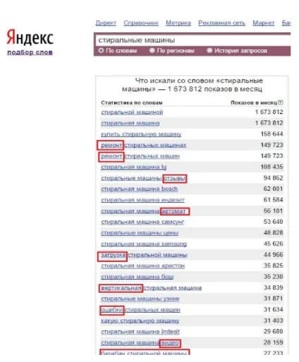 Підбір мінус-слів для контекстної реклами, блог про контекстну рекламу (останнє слово завжди) Підбір мінус-слів для контекстної реклами, блог про контекстну рекламу
