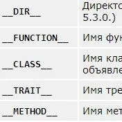 Купівля на amazon і доставка за допомогою ebaytoday (доставка) Купівля на amazon і доставка за допомогою ebaytoday