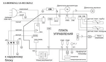 Підключення кондиціонера до електромережі схема, будівельний блог (кондиціонера) Підключення кондиціонера до електромережі схема, будівельний блог
