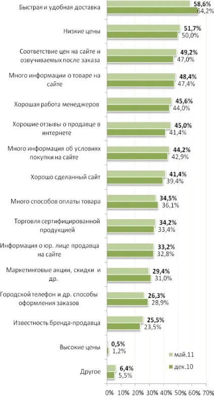 Купівля на amazon і доставка за допомогою ebaytoday (ebaytoday) Купівля на amazon і доставка за допомогою ebaytoday