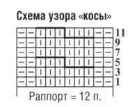 Помпон на шапку як зробити своїми руками (помпон) Помпон на шапку як зробити своїми руками