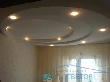 Стеля навісний і натяжна основні відмінності - відповіді і поради на твої (задати питання) Стеля навісний і натяжна основні відмінності - відповіді і поради на твої