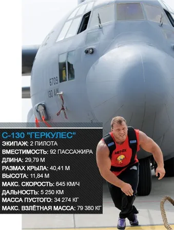 21 Програма тренувань для рук - частина 1