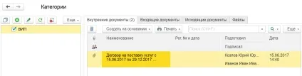 1С документообіг - маршрутизація документів, види документів, доступ до документів, інструкції,