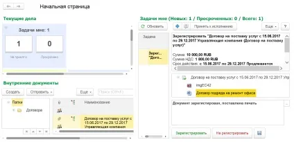 1С документообіг - маршрутизація документів, види документів, доступ до документів, інструкції,