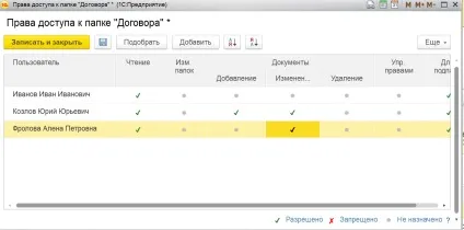 1С документообіг - маршрутизація документів, види документів, доступ до документів, інструкції,