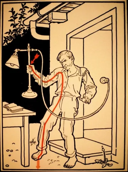 30 Способів померти від удару струмом в 1930 році, умкра (році) 30 Способів померти від удару струмом в 1930 році, умкра