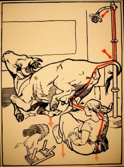 30 Способів померти від удару струмом в 1930 році, умкра (elektroschutz in 132 bildern) 30 Способів померти від удару струмом в 1930 році, умкра