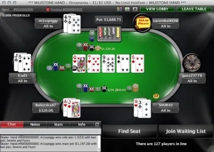 Переваги статусу chromestar на pokerstars (переваги) Переваги статусу chromestar на pokerstars