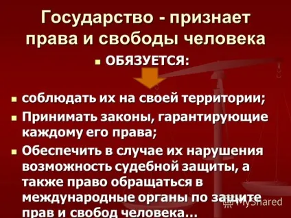 Презентація на тему права і обов'язки громадян права людини права людини хто і як