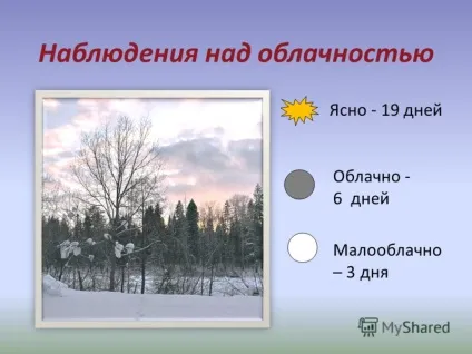 Презентація на тему погода і її елементи автори смирнова дарья і Пономарьова аріна, учні 6 - б (погода і її елементи автори: смирнова дарья і Пономарьова аріна) Презентація на тему погода і її елементи автори смирнова дарья і Пономарьова аріна, учні 6 - б