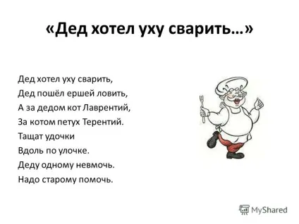 Презентація на тему картотека віршів для заучування в середній групі (картотека) Презентація на тему картотека віршів для заучування в середній групі