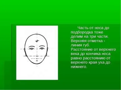 Презентація - малюємо людини - скачати безкоштовно