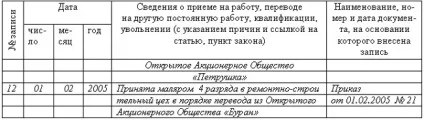 Прийом на роботу перекладом з іншої організації - наказ, запис у трудовій, заява (інший) Прийом на роботу перекладом з іншої організації - наказ, запис у трудовій, заява