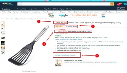 Private label, або на чому конкретно заробляють на amazon (схемі Private Label) Private label, або на чому конкретно заробляють на amazon
