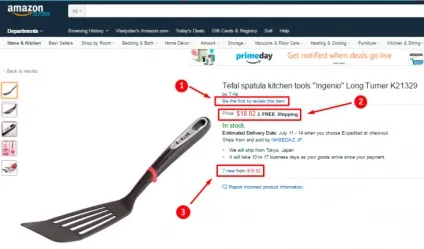 Private label, або на чому конкретно заробляють на amazon (private) Private label, або на чому конкретно заробляють на amazon