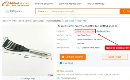 Private label, або на чому конкретно заробляють на amazon (label) Private label, або на чому конкретно заробляють на amazon
