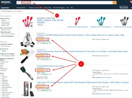Private label, або на чому конкретно заробляють на amazon (amazon) Private label, або на чому конкретно заробляють на amazon