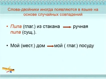Презентація «омонімія частин мови» (вечір запам'ятався відвідуванням вистави) Презентація «омонімія частин мови»