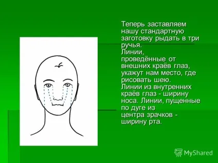 Презентація на тему малюємо людини 6 клас учитель громова е (малюємо людини 6 клас учитель: громова Є.В. МОУ «Якиманской-слобідська сош» округ муром 2011 рік.) Презентація на тему малюємо людини 6 клас учитель громова е