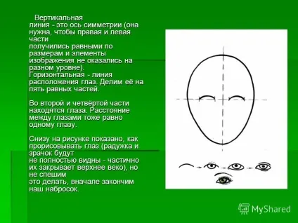 Презентація на тему малюємо людини 6 клас учитель громова е (людини) Презентація на тему малюємо людини 6 клас учитель громова е