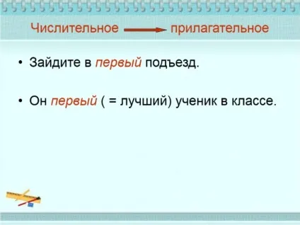 Презентація «омонімія частин мови» (мови) Презентація «омонімія частин мови»