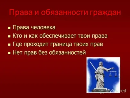 Презентація на тему права і обов'язки громадян права людини права людини хто і як