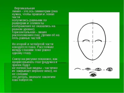 Презентація по темі малюємо людини (людини) Презентація по темі малюємо людини