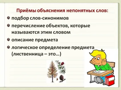Прийоми пояснення термінів, інформаційний каталог (інформаційний) Прийоми пояснення термінів, інформаційний каталог