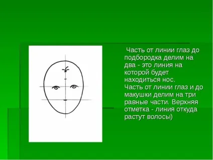Презентація по темі малюємо людини (презентація онлайн) Презентація по темі малюємо людини
