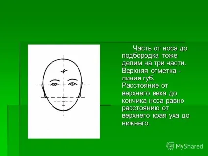 Презентація на тему малюємо людини 6 клас учитель громова е (малюємо людини 6 клас учитель: громова Є.В. МОУ «Якиманской-слобідська сош» округ муром 2011 рік.) Презентація на тему малюємо людини 6 клас учитель громова е