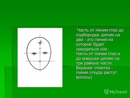 Презентація на тему малюємо людини 6 клас учитель громова е (людини) Презентація на тему малюємо людини 6 клас учитель громова е
