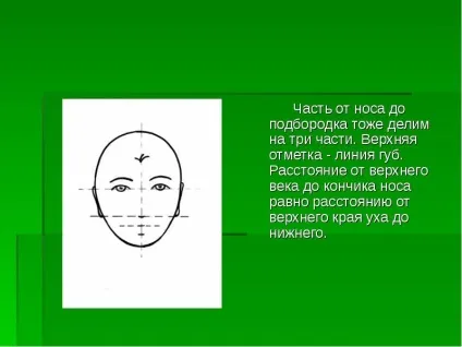 Презентація по темі малюємо людини (презентація) Презентація по темі малюємо людини