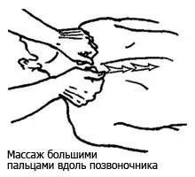 Профілактичний масаж 2 (профілактичний масаж техніка) Профілактичний масаж 2