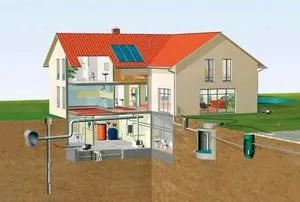 Проведення газу технічна документація і розцінки на проведення газу в приватний будинок (газифікація) Проведення газу технічна документація і розцінки на проведення газу в приватний будинок