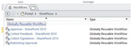 Проектування робочих процесів в sharepoint, windows it pro