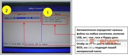 Прошивка і перепрошивка bios