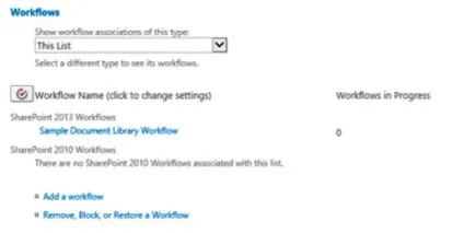 Проектування робочих процесів в sharepoint, windows it pro