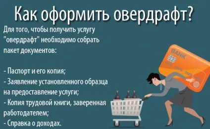 Відсотки за овердрафтом - як правильно розрахувати (розрахувати) Відсотки за овердрафтом - як правильно розрахувати